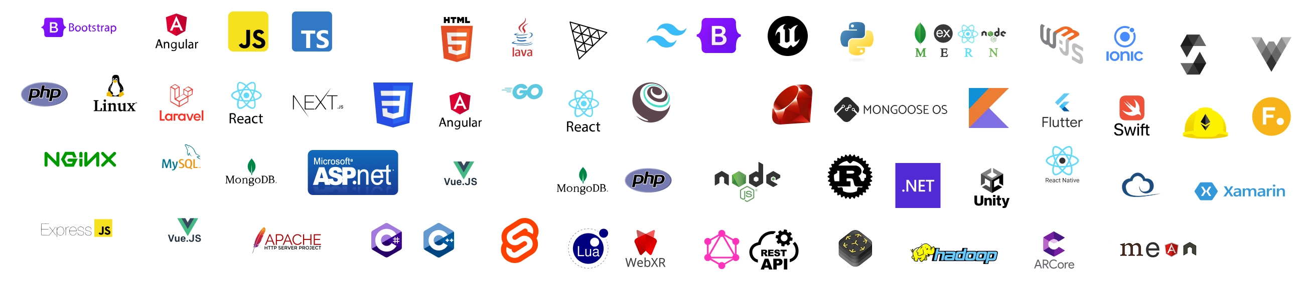 technologies2